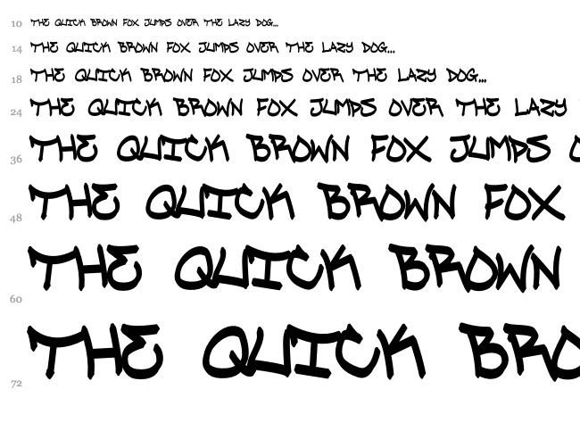 Mr Skae font waterfall
